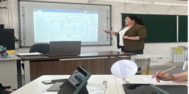 Тренинг на тему: «Анализ уроков учителей в рамках проекта “Akelius”: эффективные практики обучения»