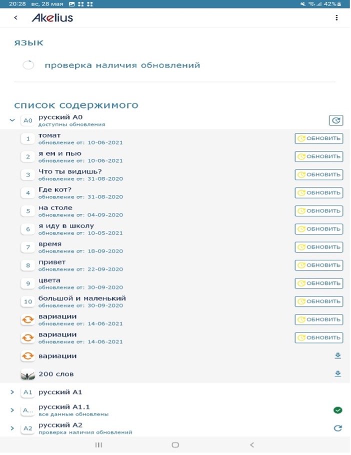 Список загрузок